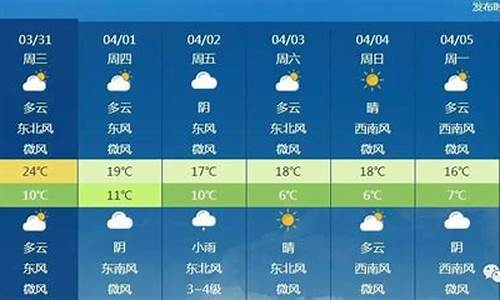 北京市十五天天气预报_北京市十五天天气预报15天查询