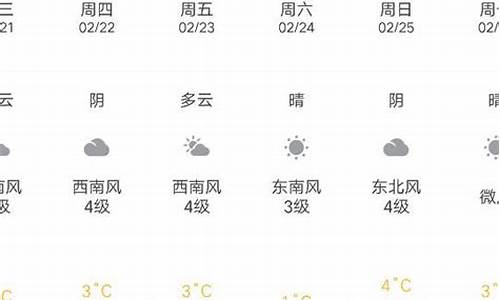 文登天气预报15天查询_文登天气预报15天查询 一