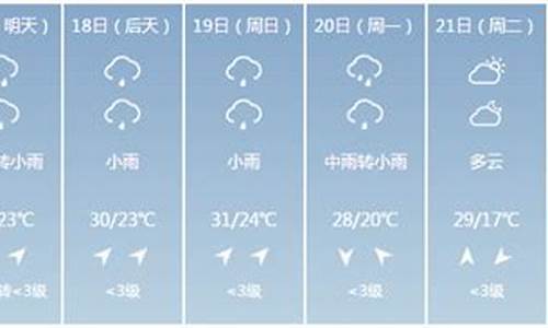 屏南天气预报一周15天_屏南天气预报一周15天查询