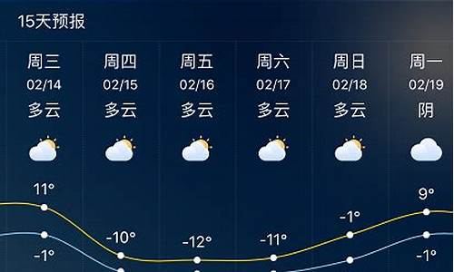 山东临沂天气预报15天查询结果_山东临沂天气预报15天查询结果表图片