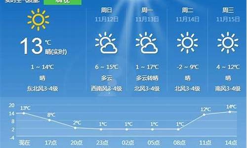 夏津天气预报七天_夏津天气预报七天查询结果