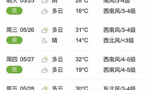 临颍天气预报30天查询_临颍天气预报30天查询百度