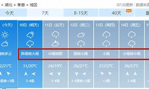 孝感天气预报15天准确一览表_孝感天气预报15天准确一览表查询