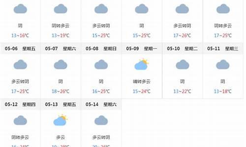 上海未来15天天气预报查询2345_上海未来15天天气预报查询 新闻