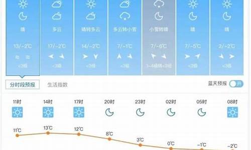 酒泉天气预警_酒泉天气预警最新消息